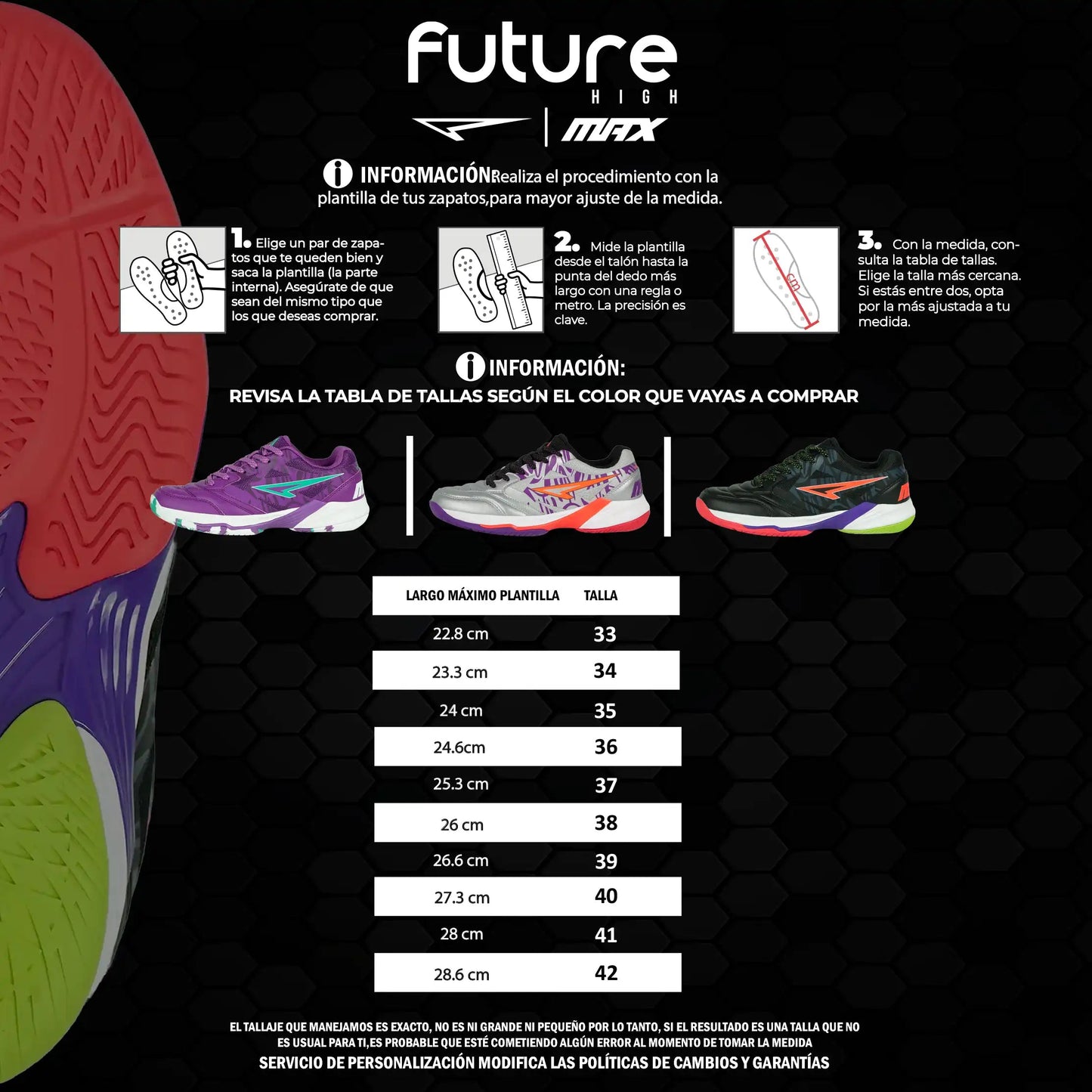ZAPATILLAS FUTURE HIGH FUTSAL – MICROFUTBOL (EDICIÓN LIMITADA)